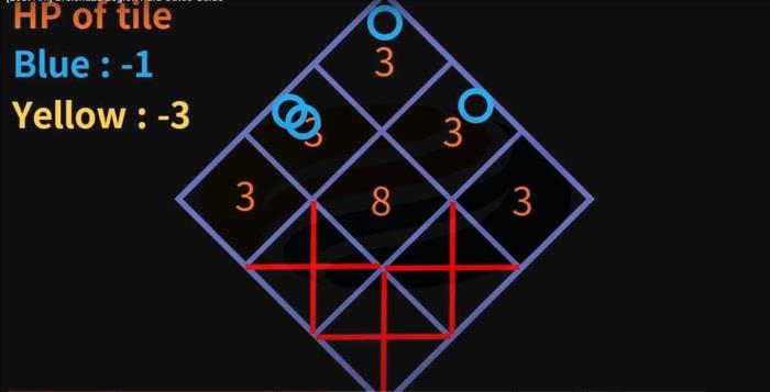 Lost Ark: Brelshaza Legion Raid Gate 6 Guide Pic 2